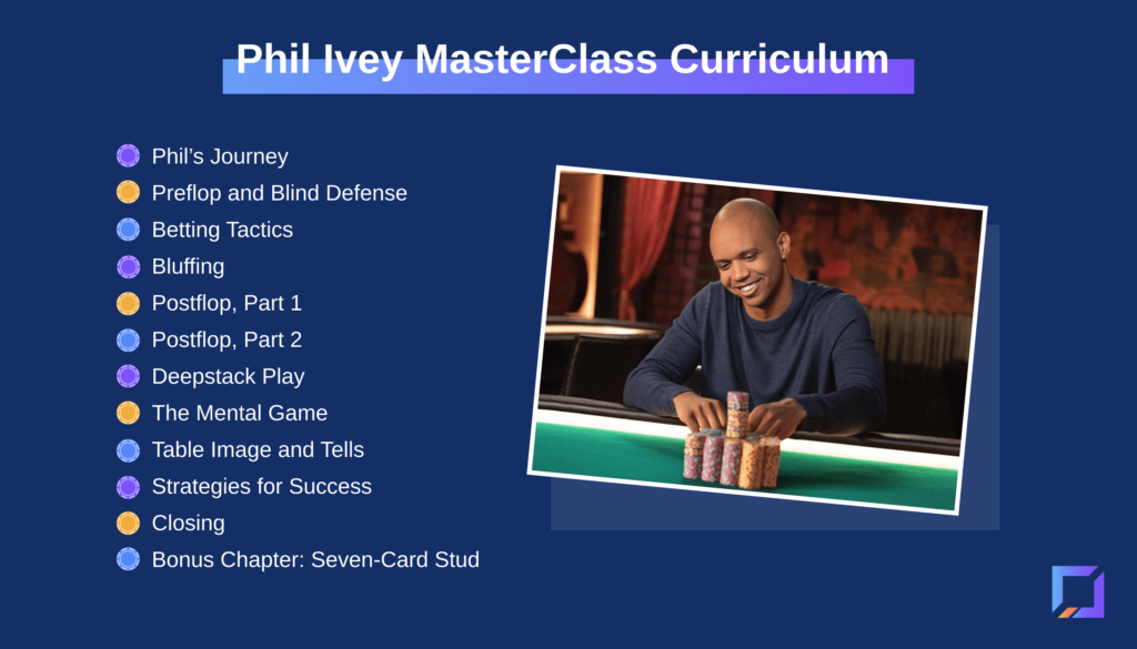 Phil Ivey MasterClass curriculum