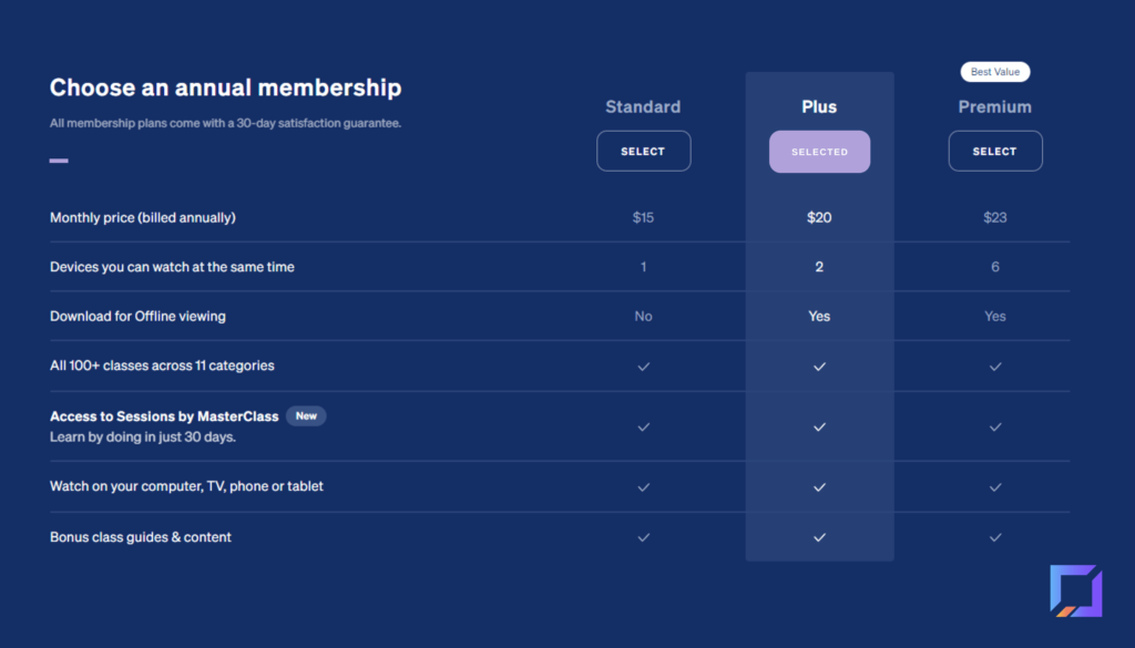 Table outlining the different MasterClass pricing options 