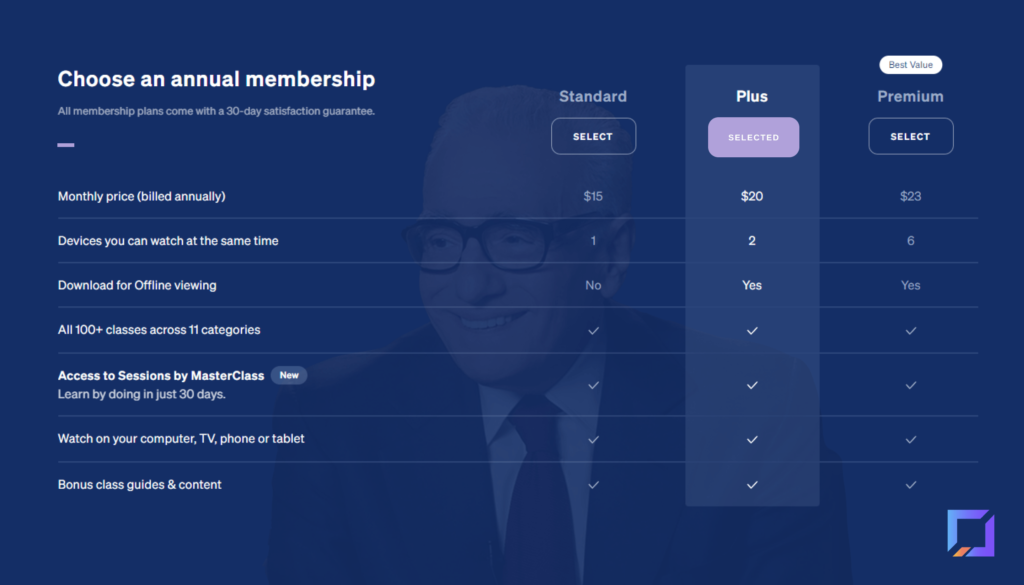 Pricing for MasterClass subscriptions 