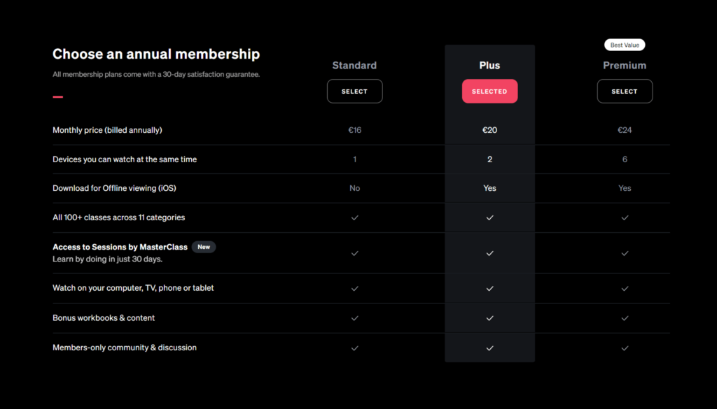 A screenshot of the pricing page for MasterClass