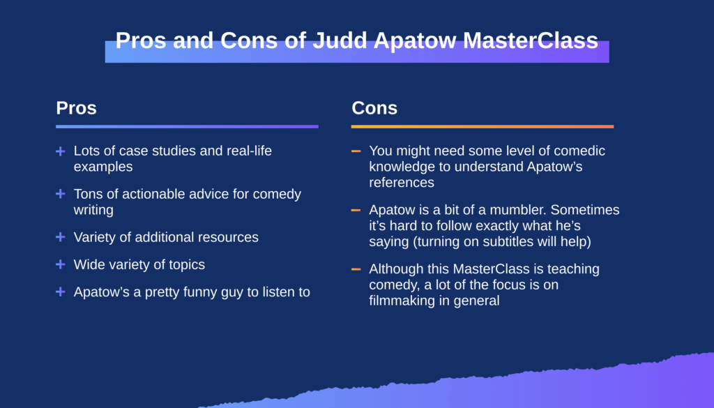 Table outlining the pros and cons of the Judd Apatow MasterClass