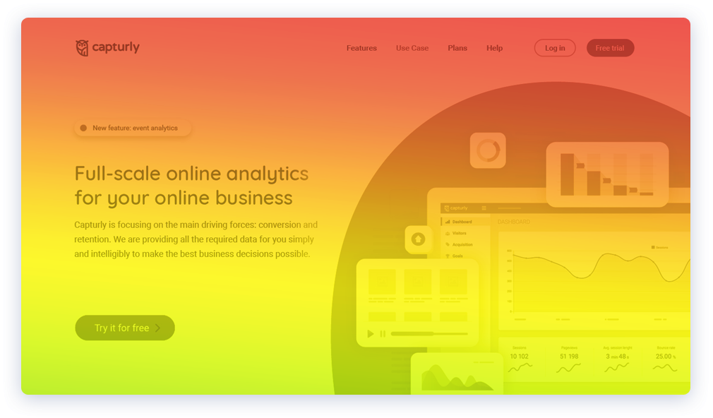 sample scroll heatmap