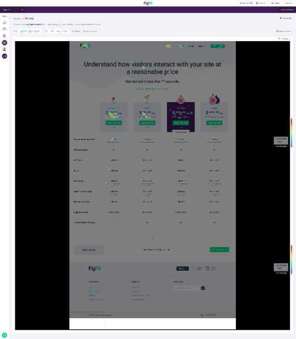 heatmap tool figpii