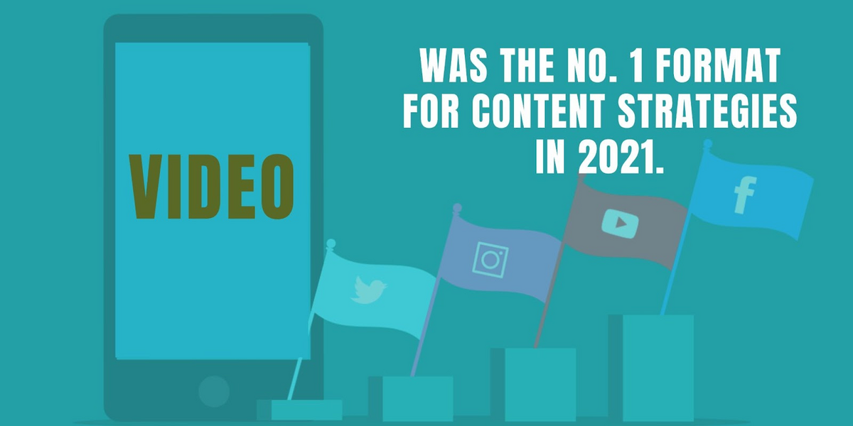 video was the no1 format for content strategies in 2021