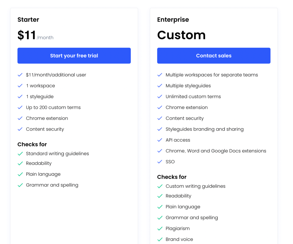 pricing for Writer starter plan and enterprise plan