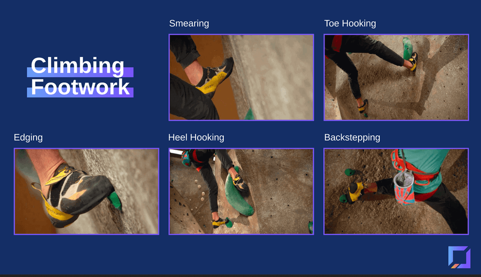 Image of the different types of footwork in climbing