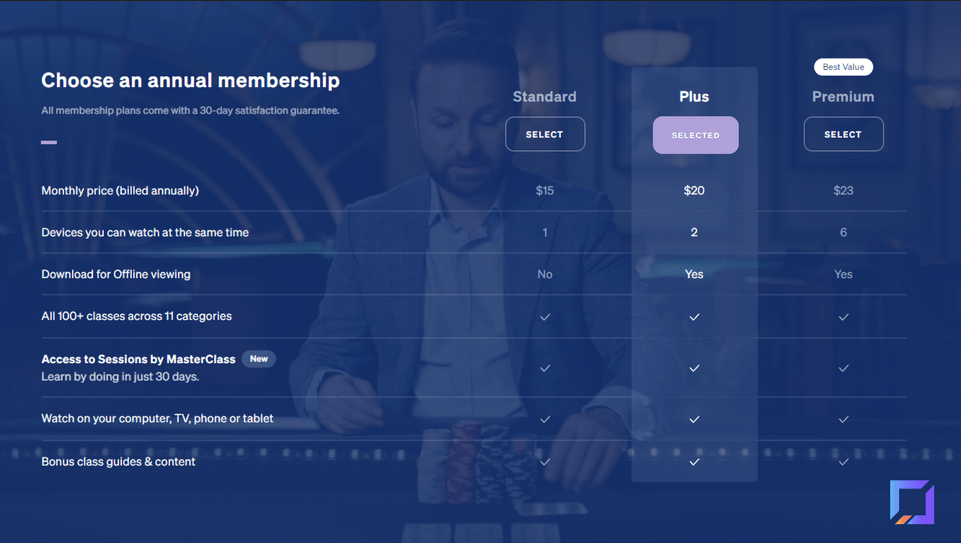 Pricing for MasterClass subscriptions 