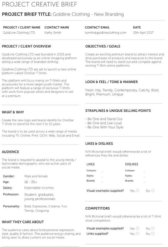 a template for project creative brief