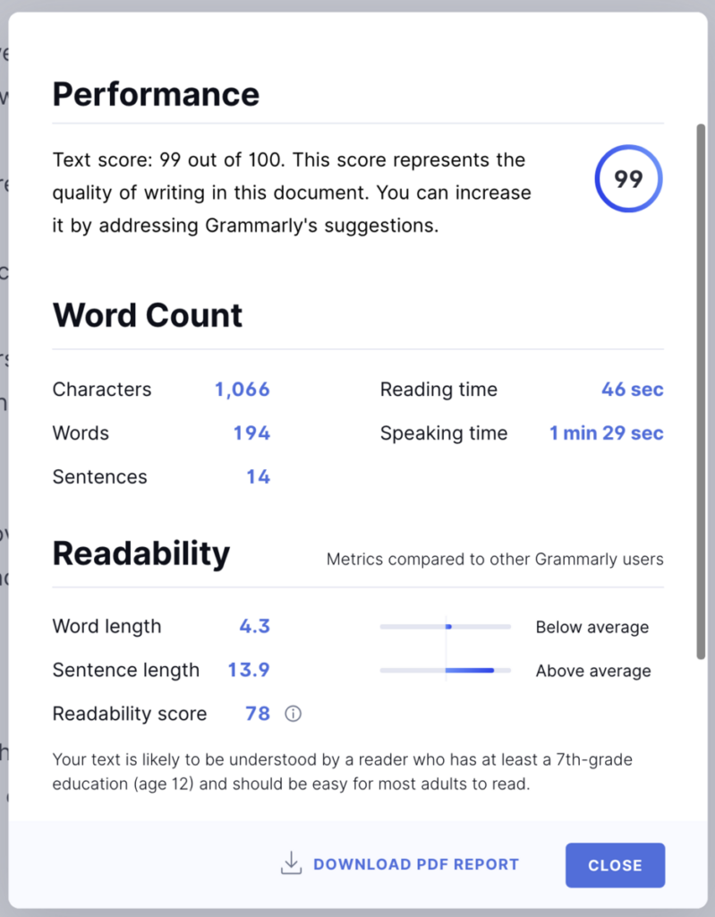 grammarly performance score tab