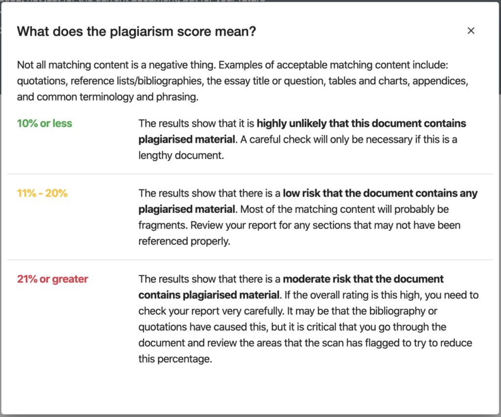 viper plagiarism score meaning