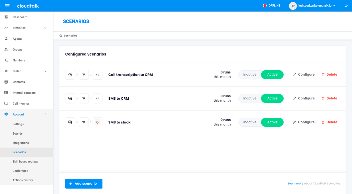 The picture shows the dashboard for CloudTalk's Call Center tool. The 