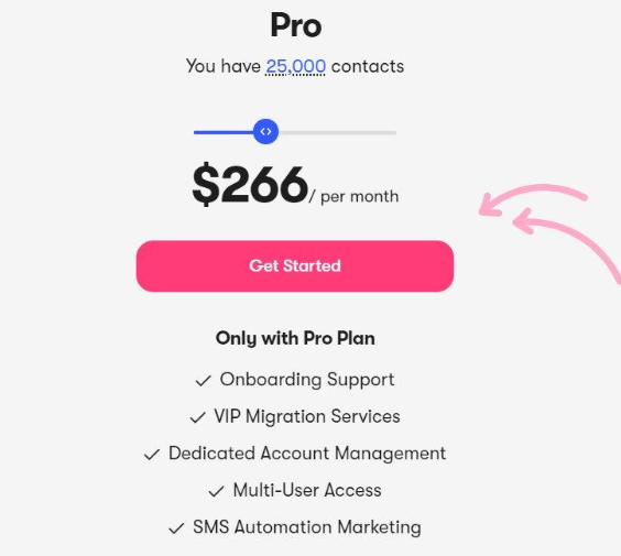 sendlane pro pricing