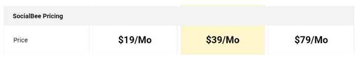 socialbee pricing