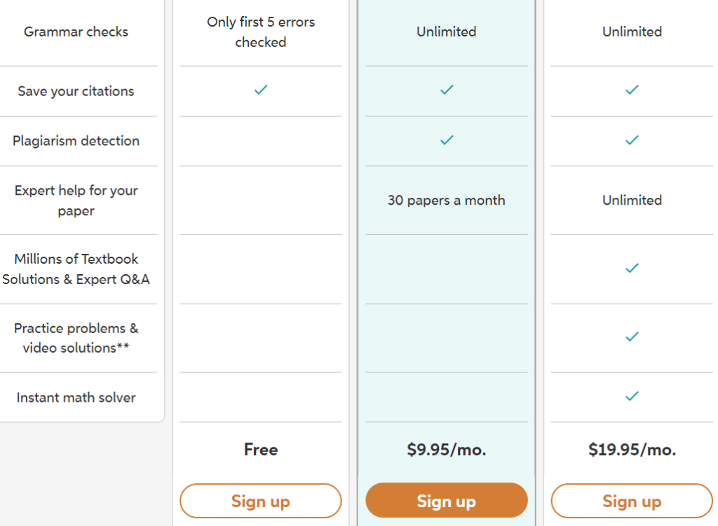 image of Citation Machine's pricing plans