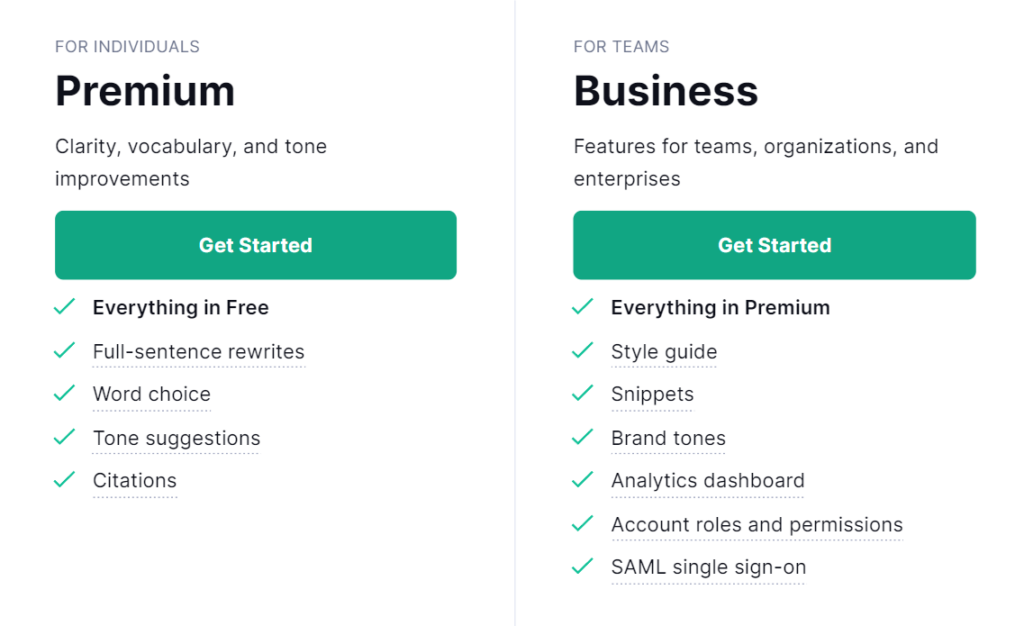 differences between Grammarly Premium and Grammarly Business