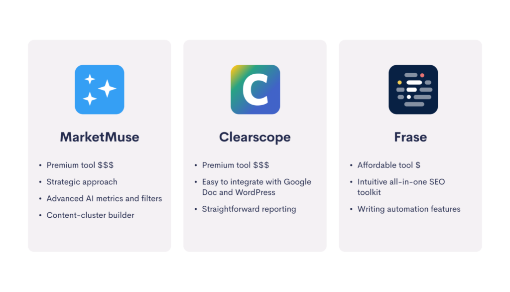 MarketMuse vs. Clearscope vs. Frase comparison