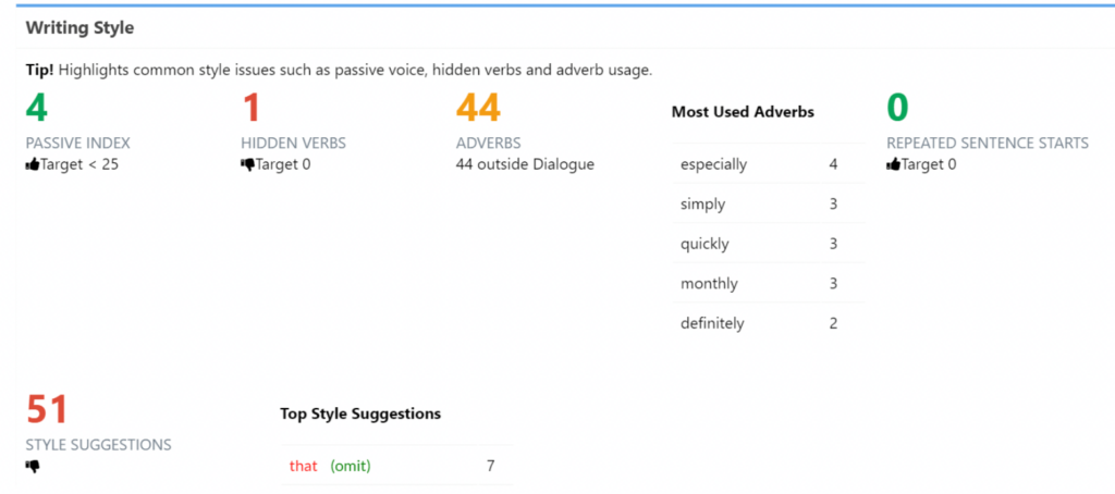 Example of ProWritingAid's Writing Style report
