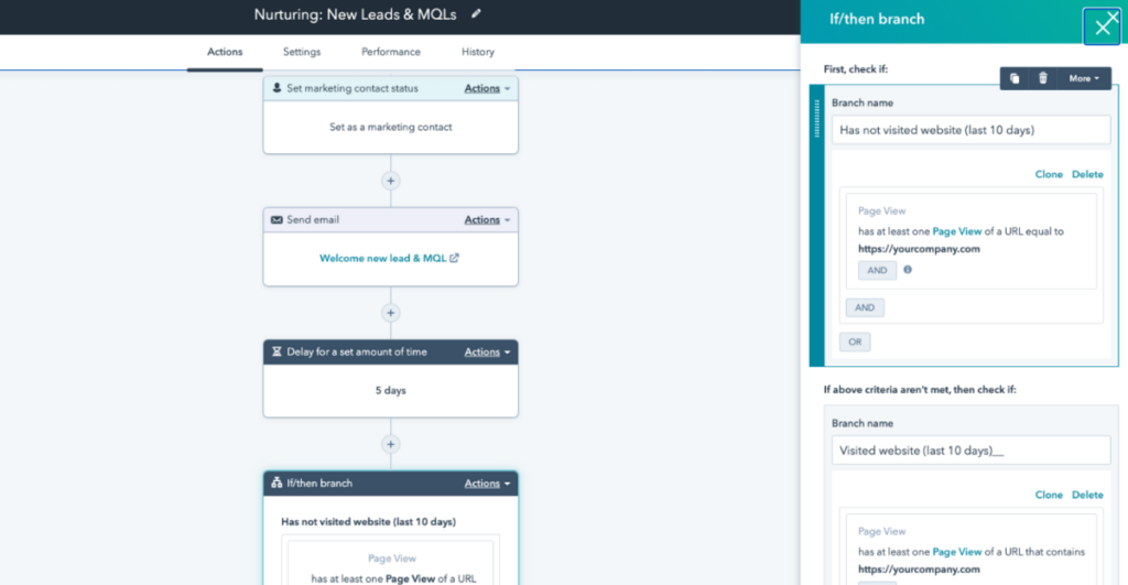 Marketing automation workflow in HubSpot