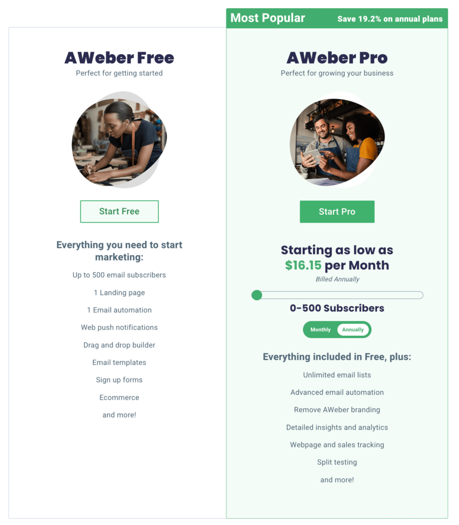 Pricing page for AWeber