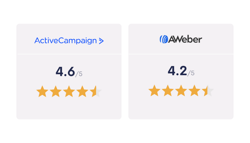 Starred ratings of ActiveCampaign and AWeber