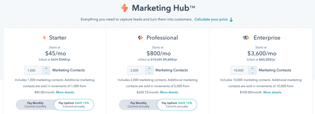 HubSpot Marketing Hub pricing