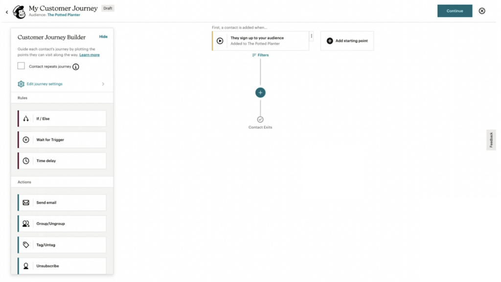 Interface of Mailchimp's Customer Journey builder