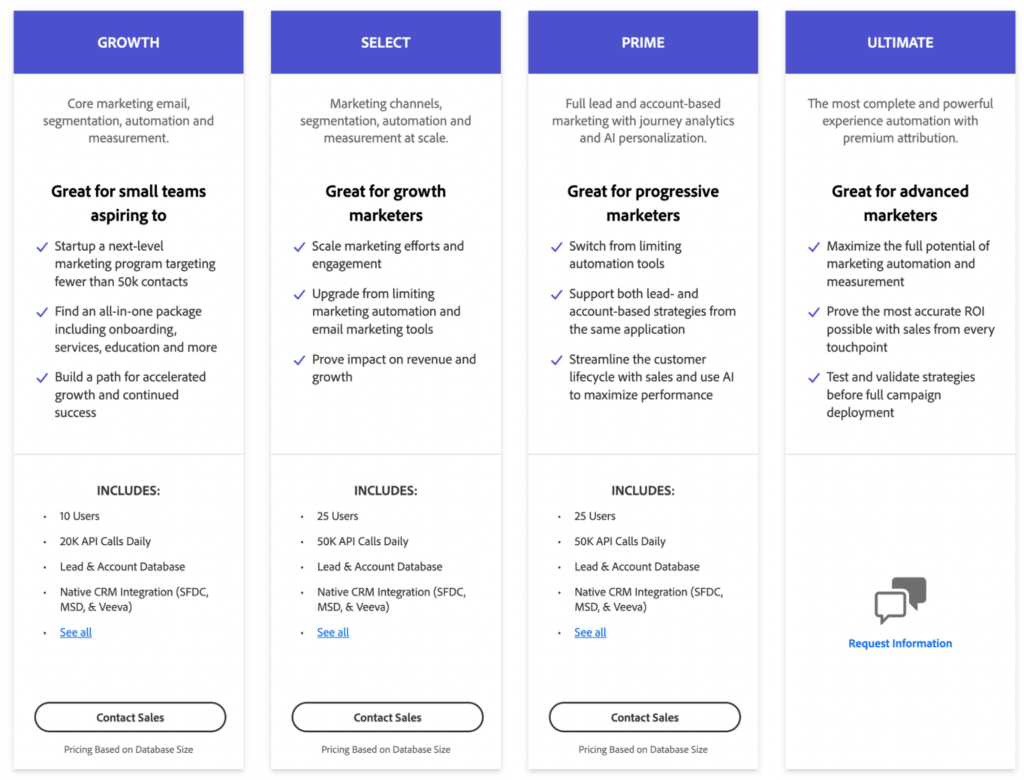 Overview of Marketo Engage's plans