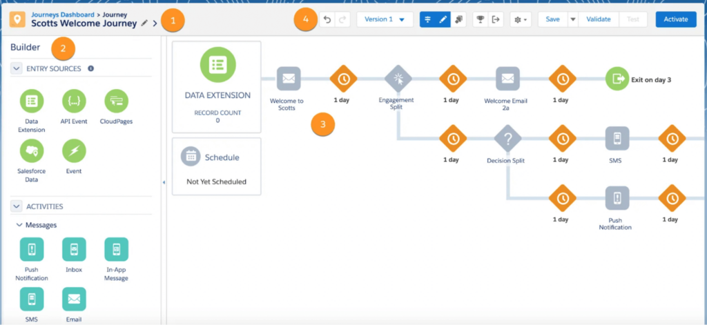 Salesforce Marketing Cloud Journey Builder interface