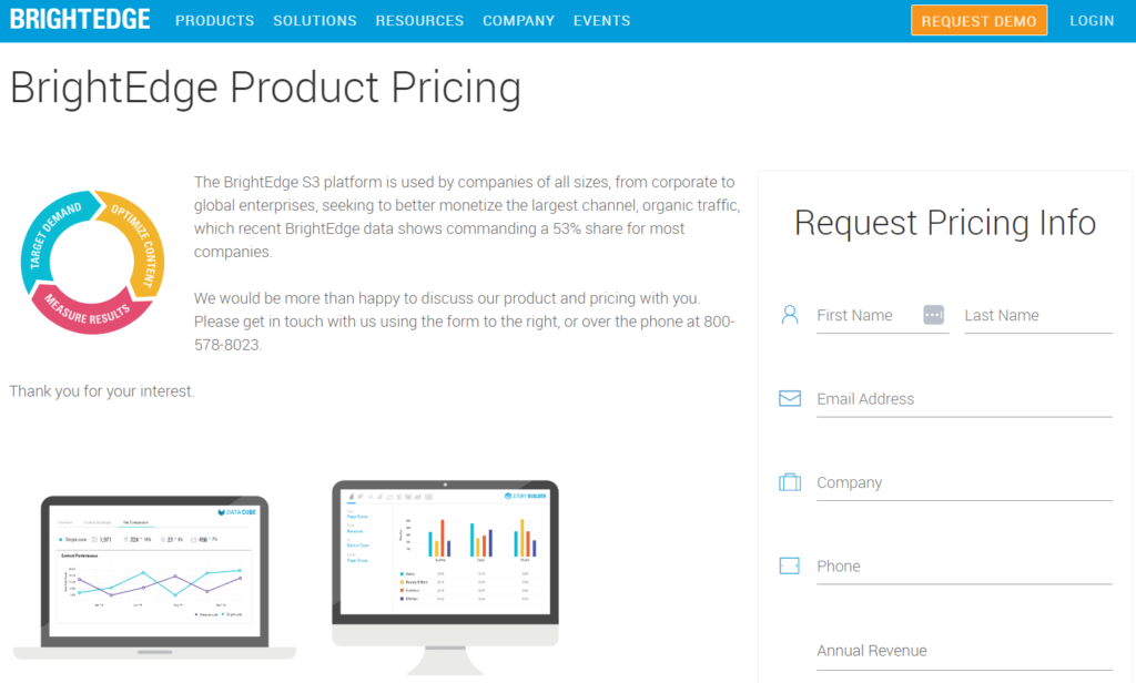 BrightEdge's pricing page request form