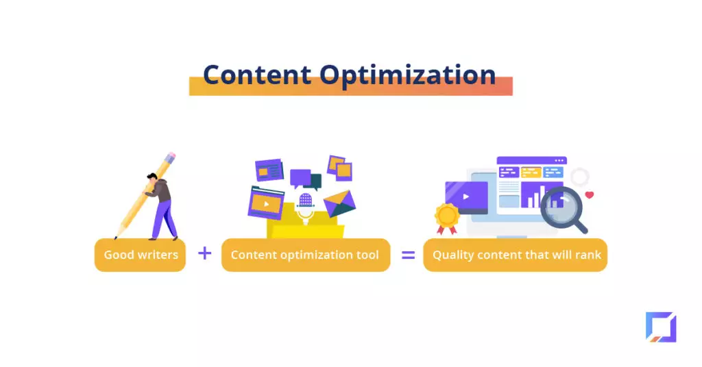 Steps of content optimization