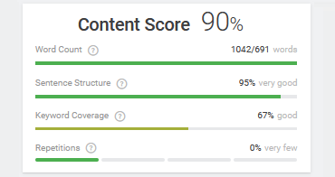 Example of Searchmetrics' content score tool