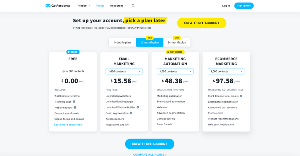 GetResponse pricing grid