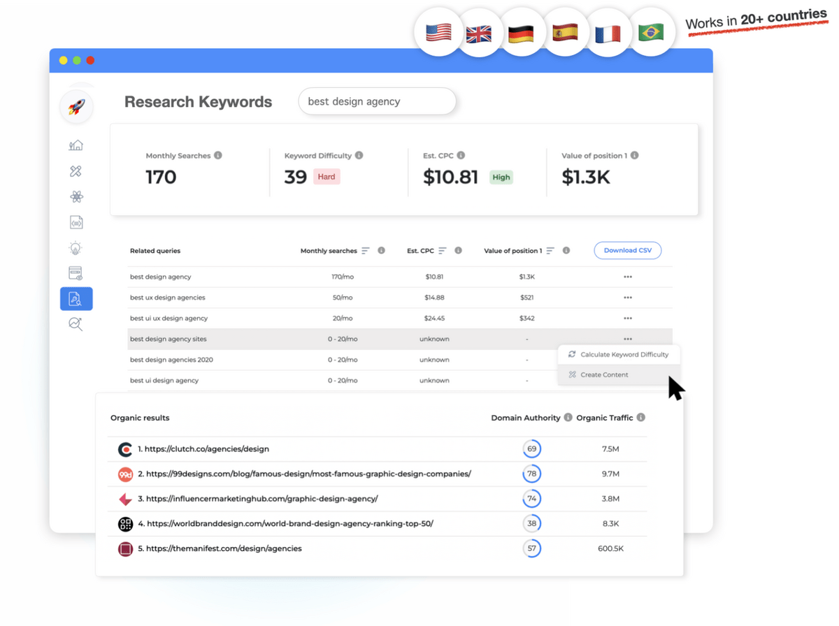 Example of GrowthBar's keyword research tool results