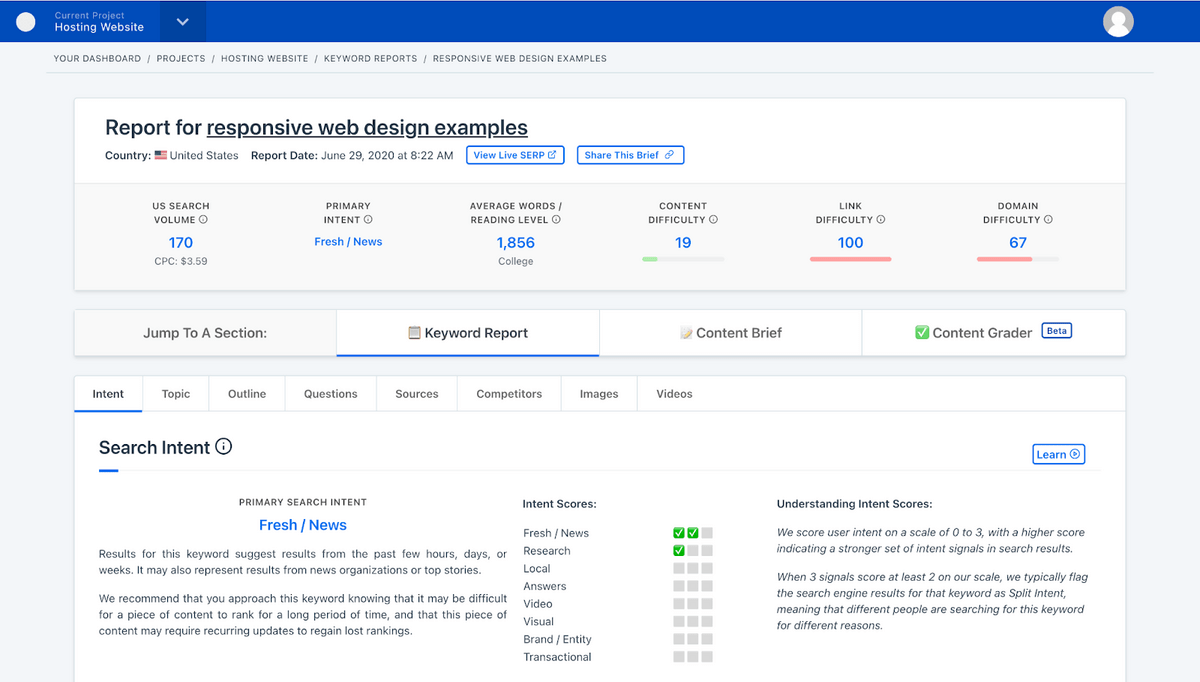 Example of a Content Harmony keyword report