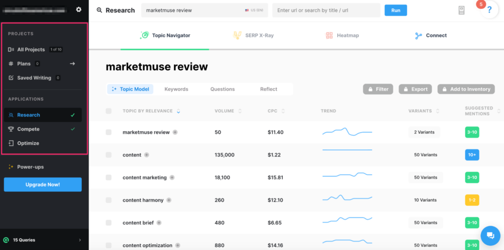 Screenshot of MarketMuse's dashboard