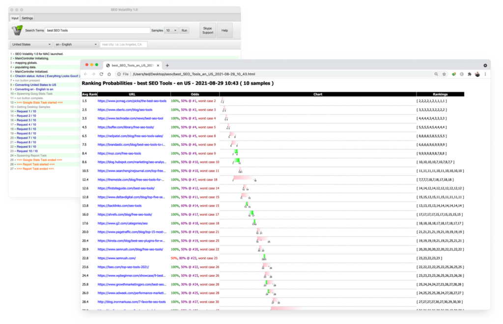 Cora SEO Volatility Tool