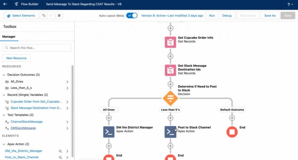Example text template Flow resource in Salesforce connecting Salesforce to Slack