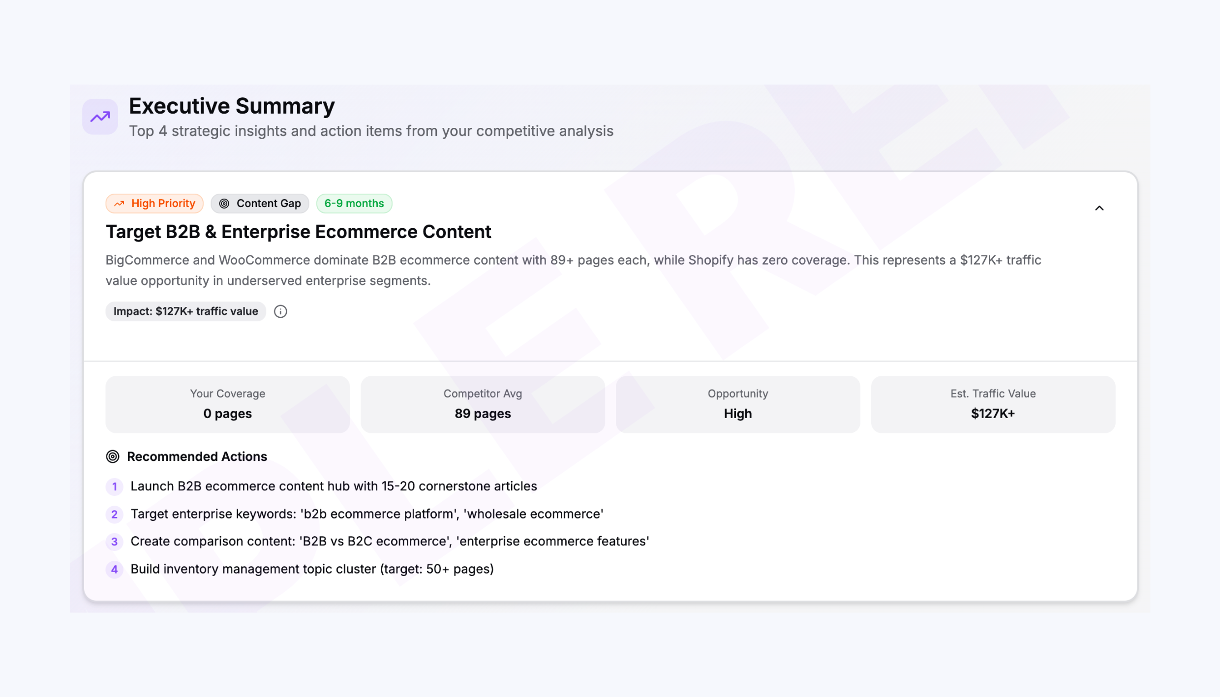 growth gap executive summary