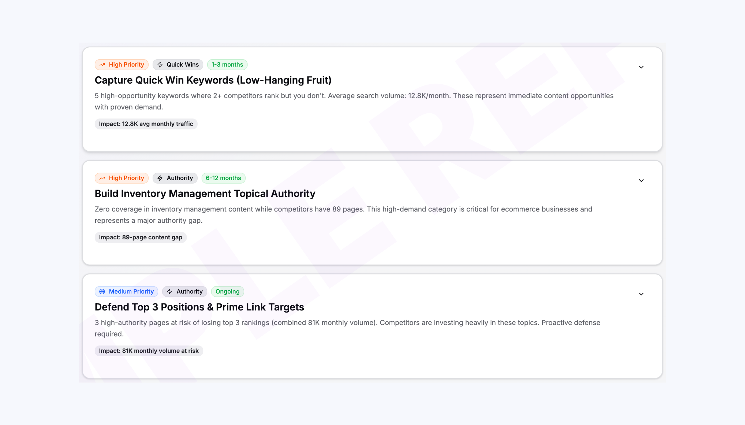 growth gap priorties list