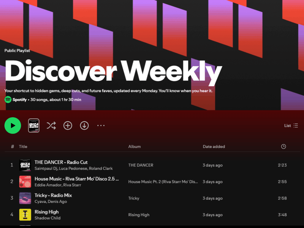 Spotify’s Discover Weekly
