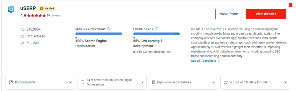 uSERP’s Clutch rating