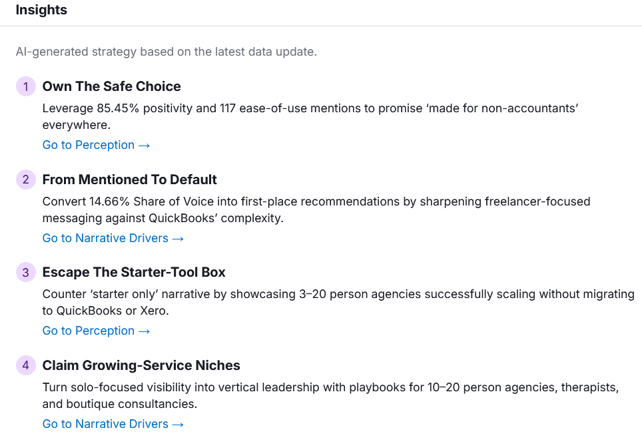 Screenshot showing contradictory recommendations on Semrush